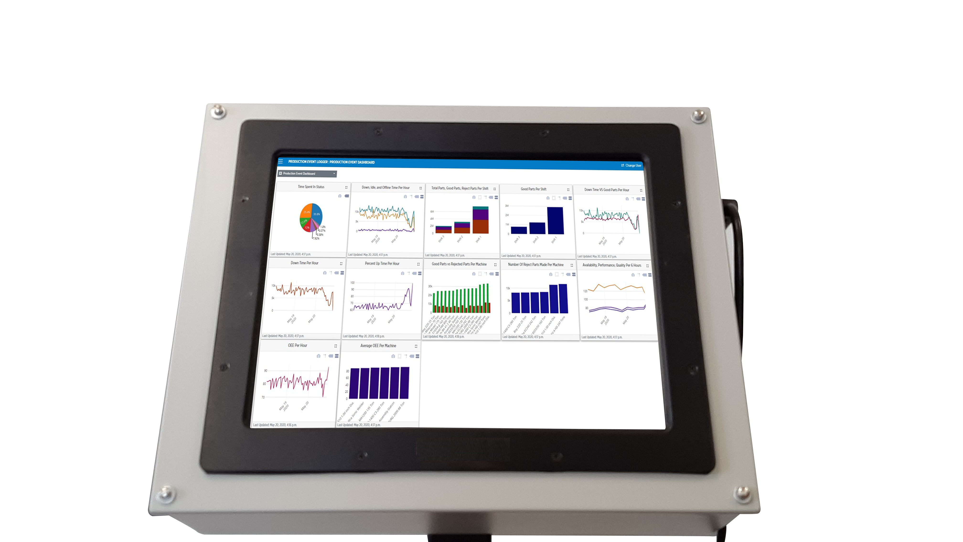 DCM, APU, and HMI Hardware | MES Solutions | PlantStar